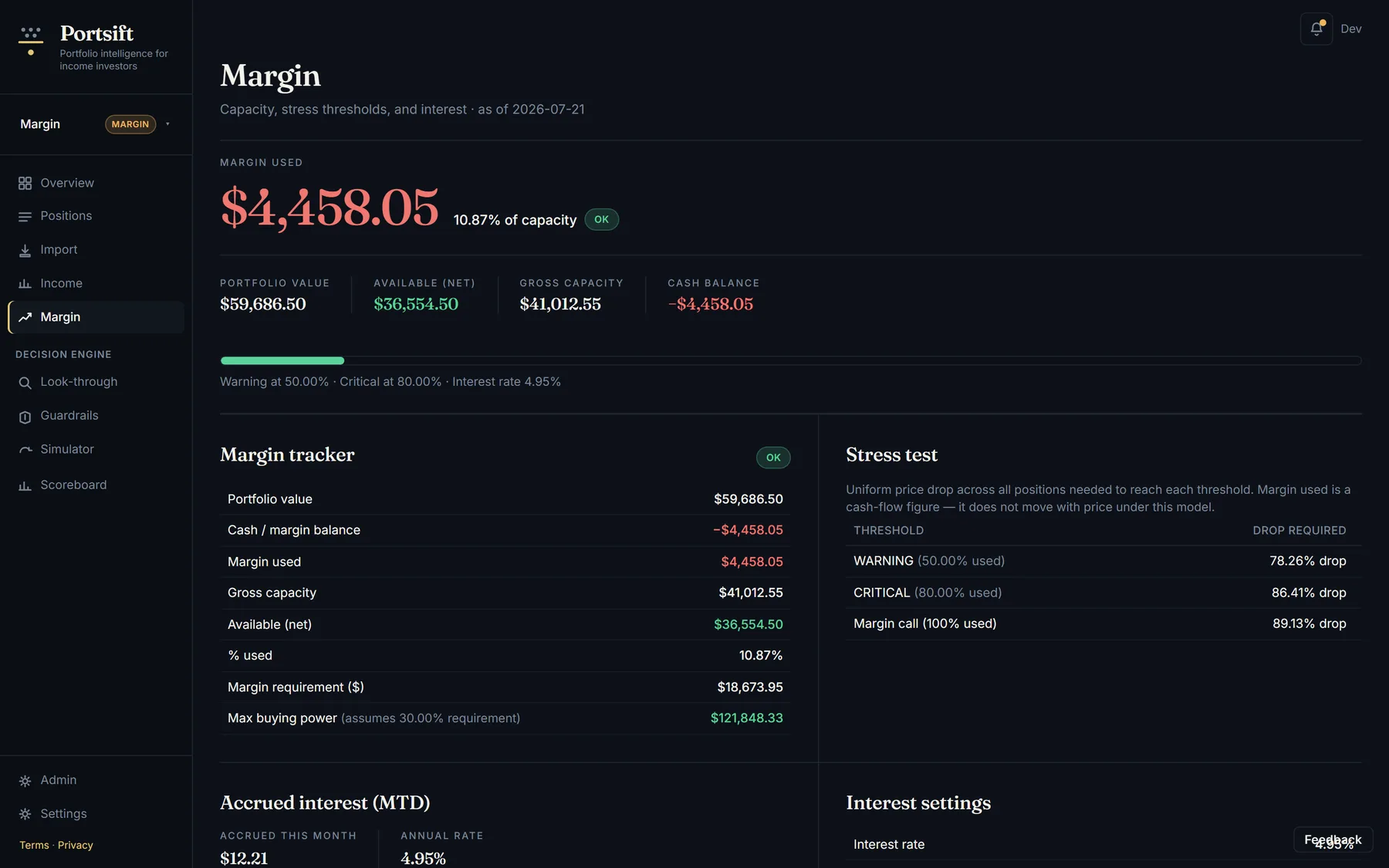 Portsift margin page — margin used, capacity, stress test thresholds, and month-to-date accrued interest